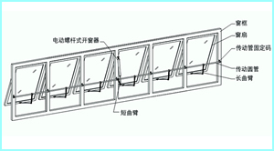 늄Ӷʽ_ϵy(tng)